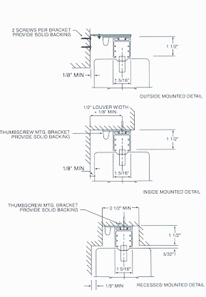 MR-CS II (Mono Rail-Cord Stack) Mount Detail